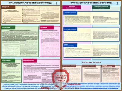 Плакаты по охране труда и технике безопасности купить в Стерлитамаке